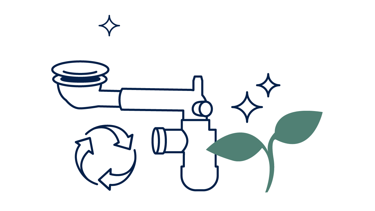 Prevex sustainability